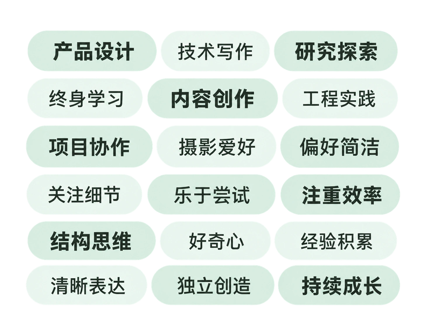 个人记忆